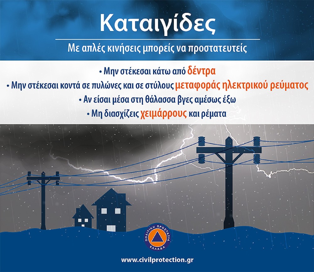 Έκτακτο Δελτίο Επιδείνωσης Καιρού (ΕΔΕΚ)